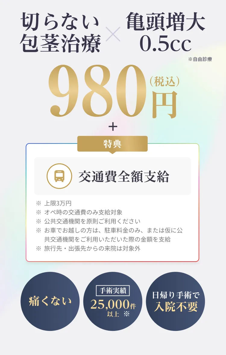 アトムクリニック 切らない長茎術×亀頭増大0.5cc 特典：交通費全額支給